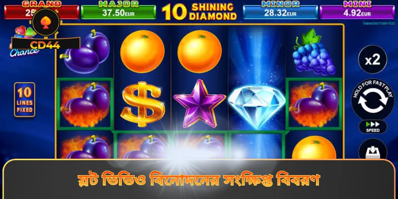 স্লট ভিডিও বিনোদনের সংক্ষিপ্ত বিবরণ